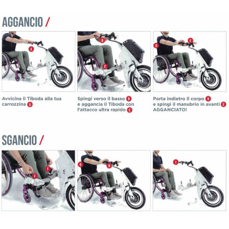 Tiboda Edge 16 Moretti trazione elettrica per carrozzine