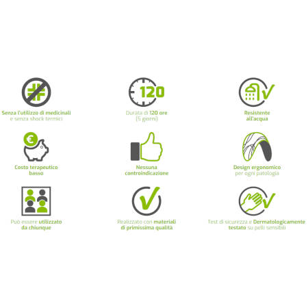 Fit Therapy Patch cerotto riflettente senza medicinali