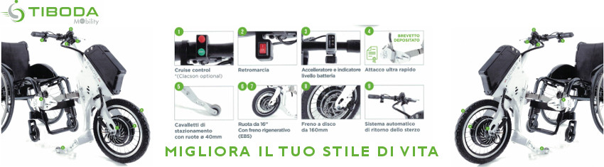 TIBODA Edge 16 - Moretti